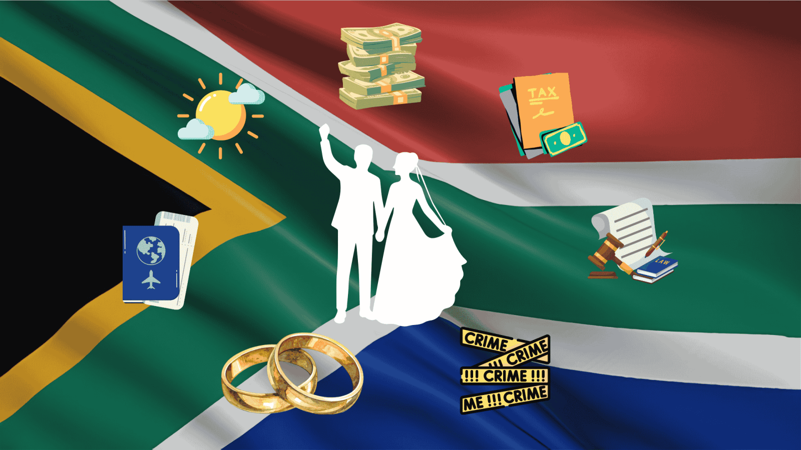 Silhouette of a bride and groom on a South African flag background surrounded by icons of wedding rings, a passport, cash, a tax document, a gavel with law book, and crime scene tape.